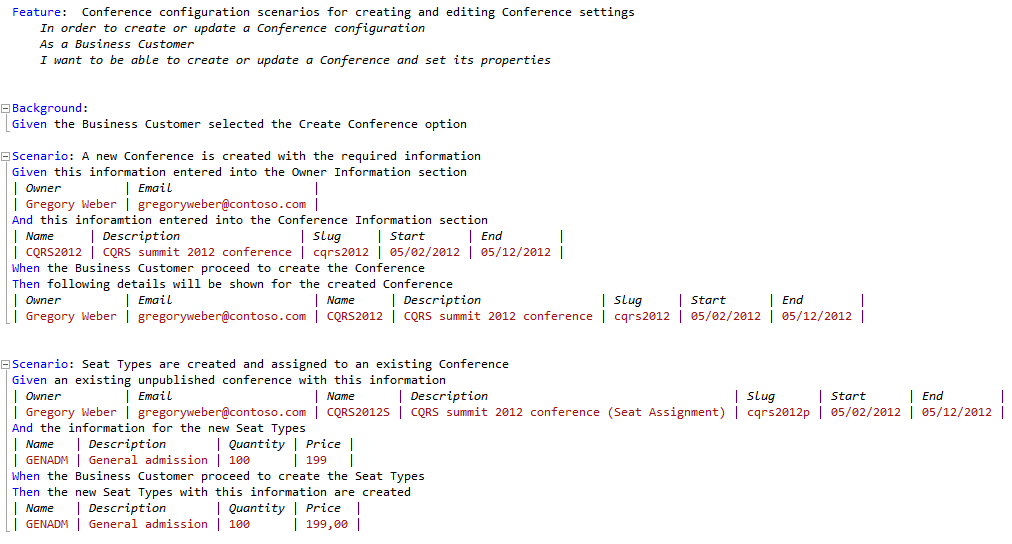 Conference management Feature sample in SpecFlow